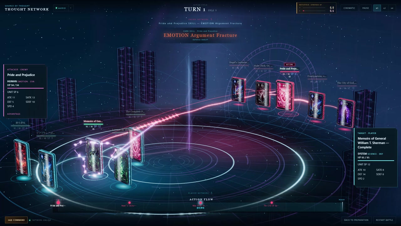 Source of Thought battle: card units on the Cyber Shrine field, linked by family-based interference lines.