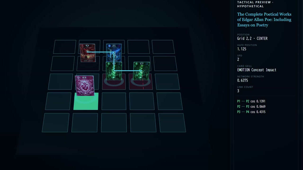 Resonance links and Tactical Preview during a placement change