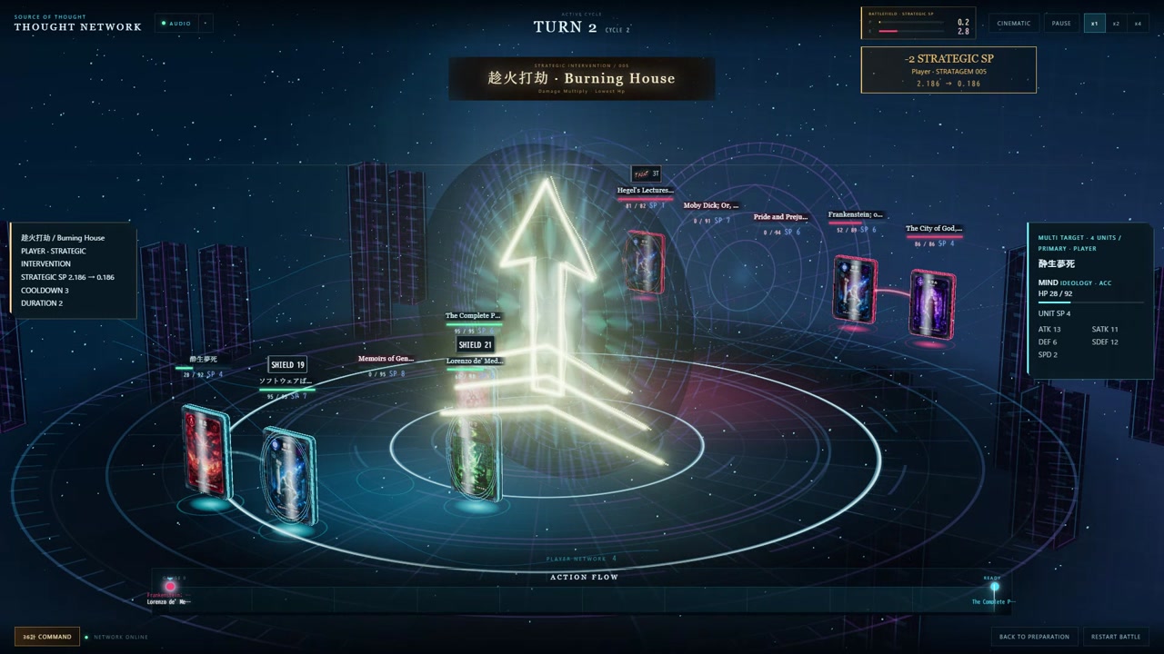 The Thirty-Six Stratagem Burning House forming in the Cyber Shrine battlefield